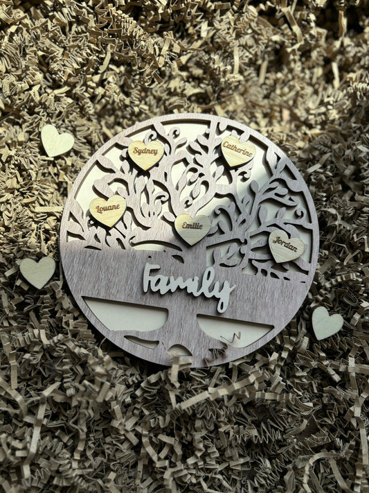 Arbre de vie personnalisé